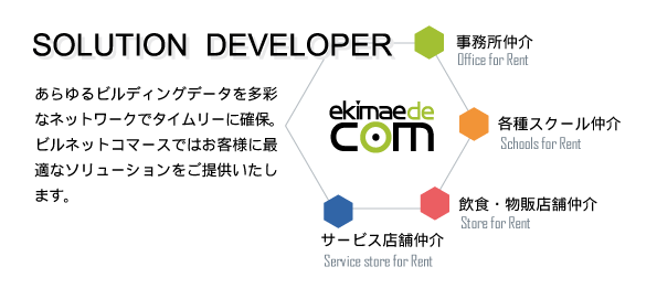 ビルネットコマースではお客様に最適なソリューションをご提供いたします